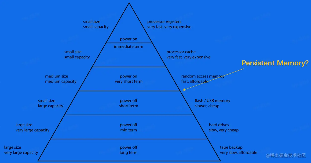 Pasted image 20230821164454.png