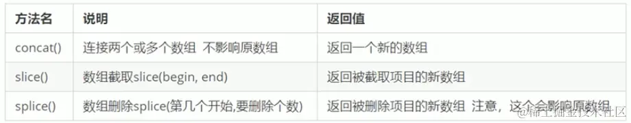 屏幕快照 2022-07-02 下午3.57.50.png