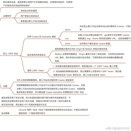 strayCat23255于2021-11-25 08:52发布的图片