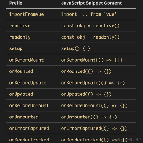 玛露露喵于2023-06-20 11:32发布的图片
