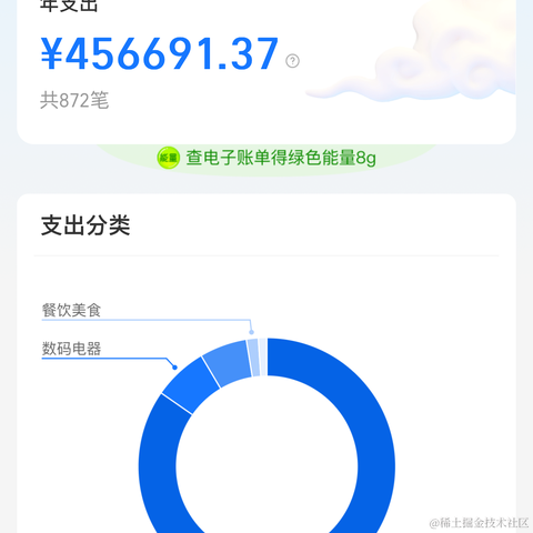 JounQin于2024-01-01 02:23发布的图片
