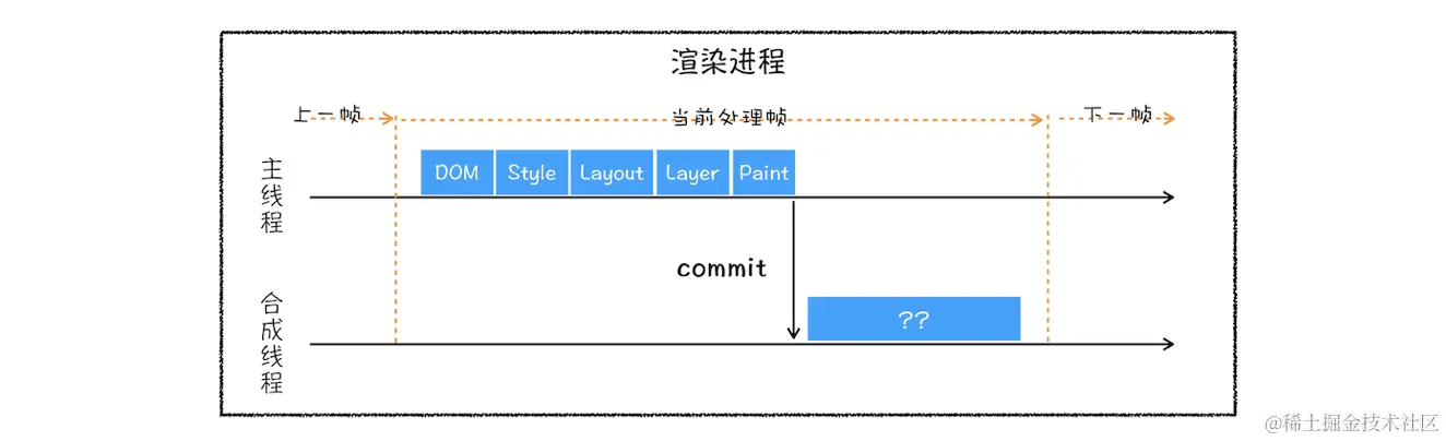 Screenshot 2024-03-29 at 09.09.55.png