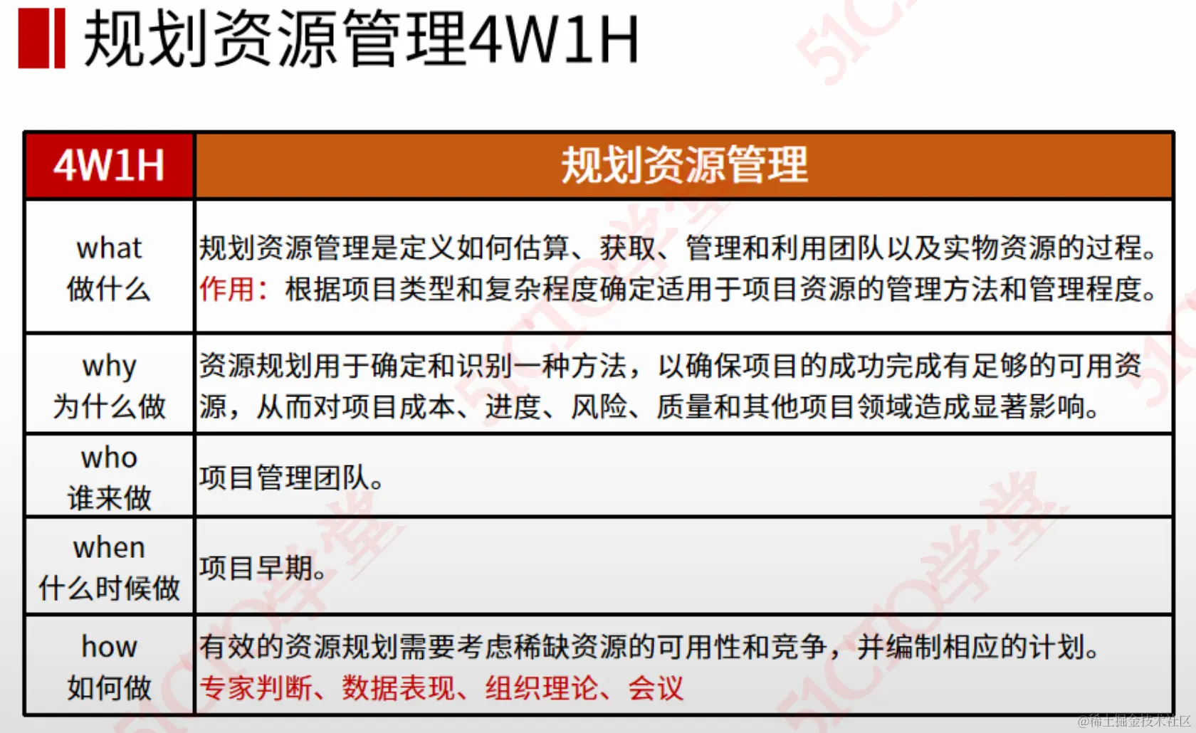 截屏2023-08-23 14.06.48.png