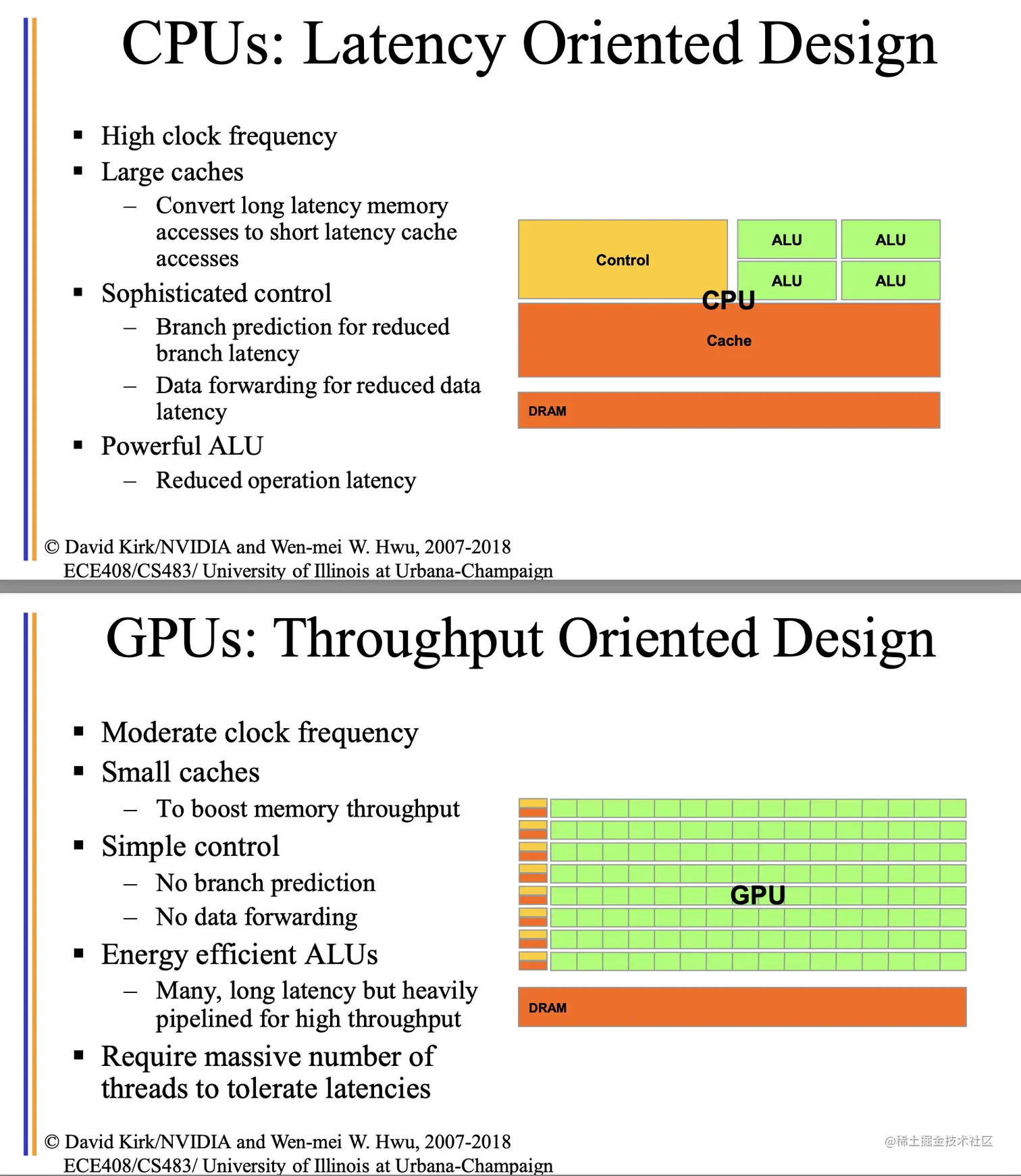 Screen Shot 2022-05-21 at 11.15.12 AM.png