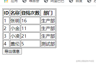 前端导出数据到excel表格_跨工作表动态引用不同工作簿数据_https://bianchenghao6.com/blog_前端_第3张