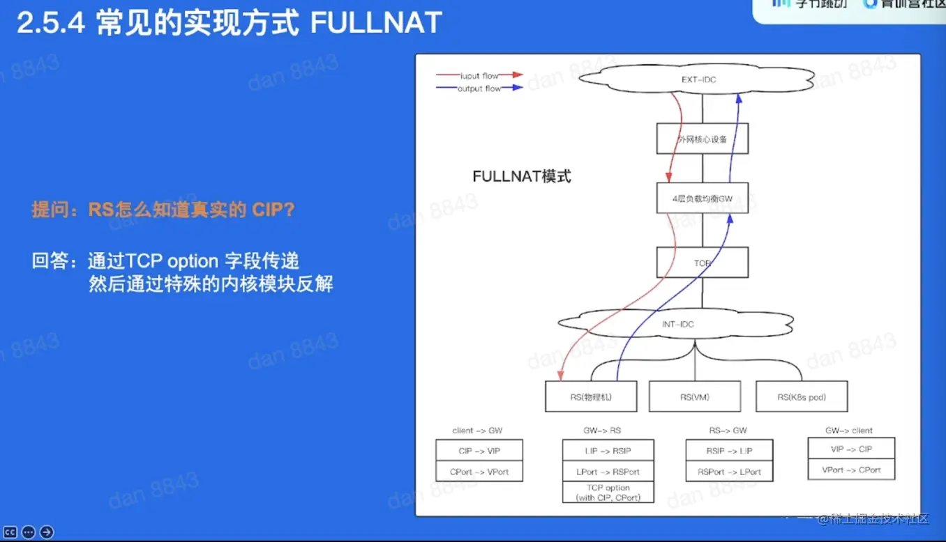截屏2022-05-21 下午11.21.37.png
