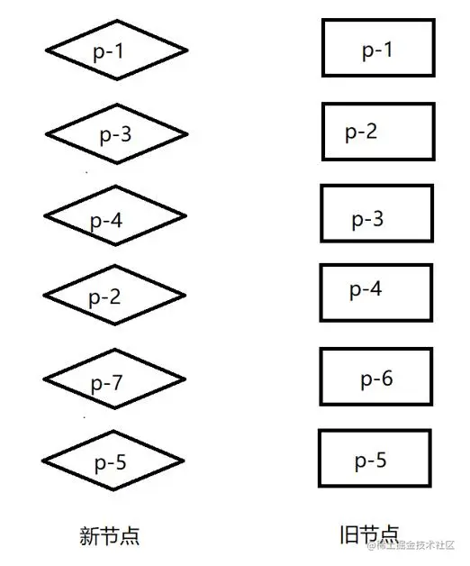 911d7c6ec8f84a94e042bcaaf482682jpg