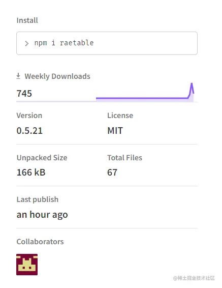 raetable - npm - Google Chrome 2023_5_21 23_10_14.png