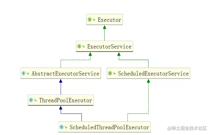 Pasted image 20221118213944.png