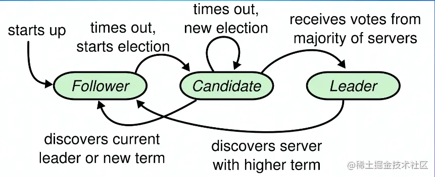 屏幕截图 2022-08-13 203735.png