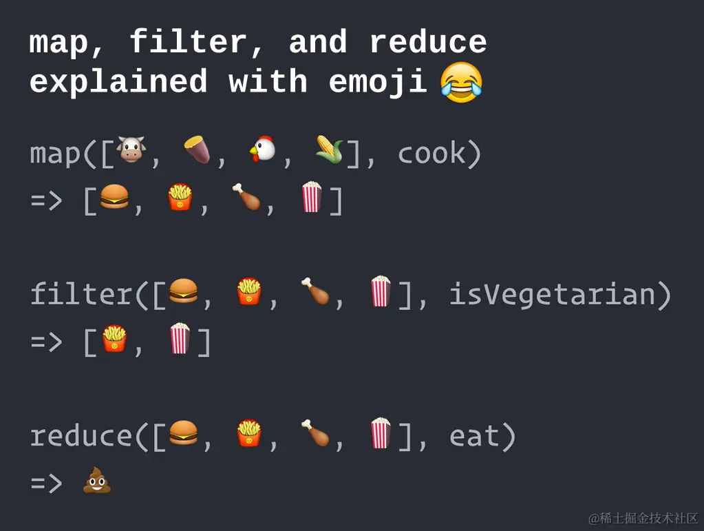map, filter, and reduce explained with emoji