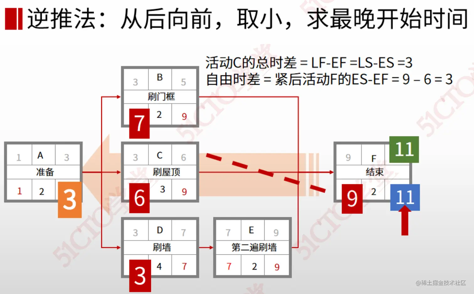 截屏2023-08-29 16.22.28.png