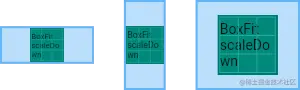 box_fit_scaleDown.png