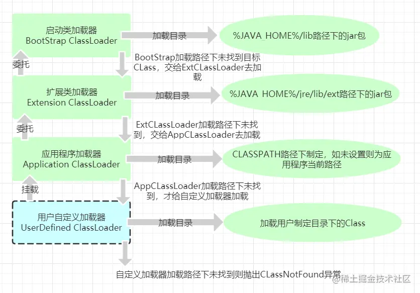 image-20200910114057983.png