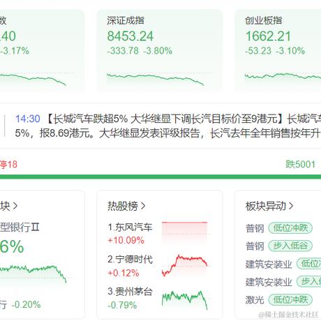 离开了不能再爱吗于2024-01-22 14:43发布的图片