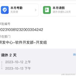 Vettel于2023-10-10 09:53发布的图片