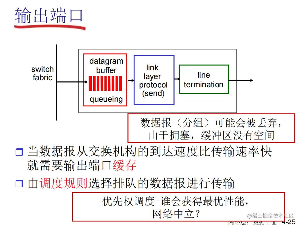 image-20220601214234119.png
