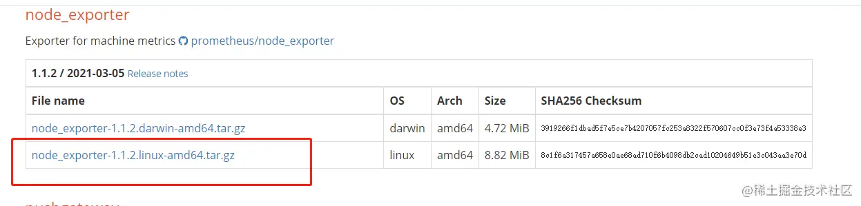 使用Grafana图形化监控Ubuntu18.04系统参数
