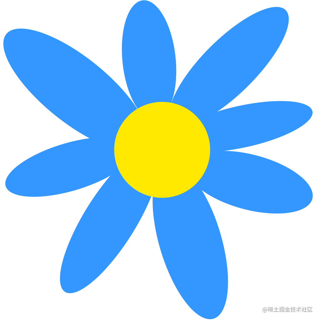 1-后端学习笔记