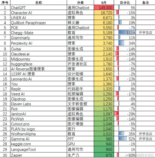 截屏2023-10-08 12.27.26.png