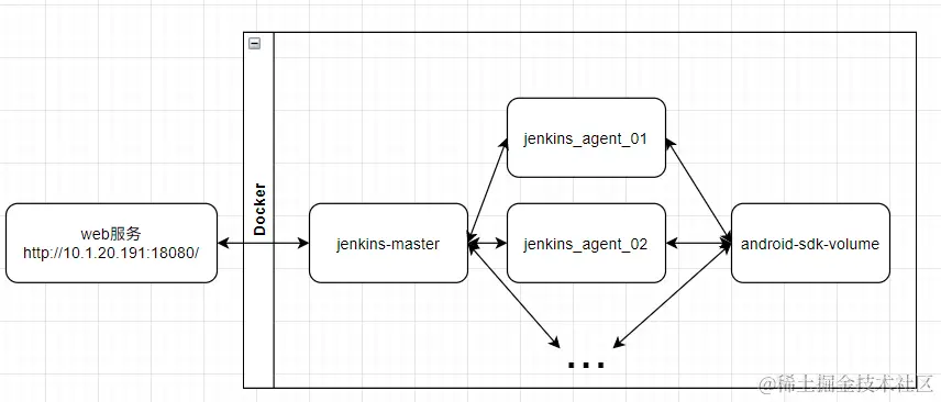 屏幕截图 2021-09-07 150806.png