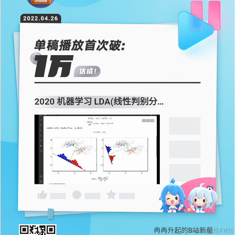 zidea于2022-04-28 08:48发布的图片