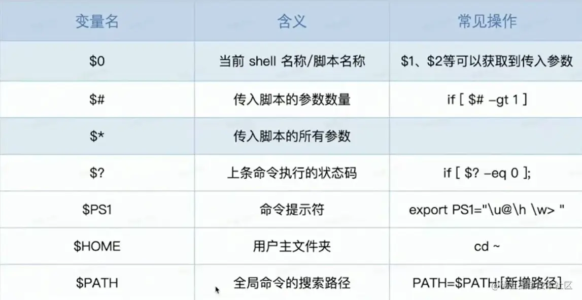 屏幕截图 2023-04-18 163944.png