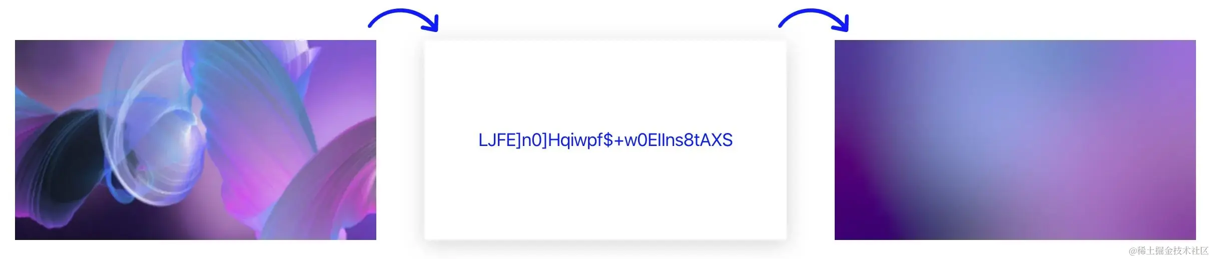flutter_blurhash.jpg