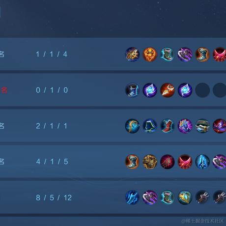 Zzzzzzzzzzzzzz于2022-11-27 18:14发布的图片