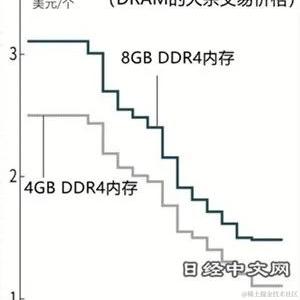 lyrieek于2023-08-13 20:51发布的图片