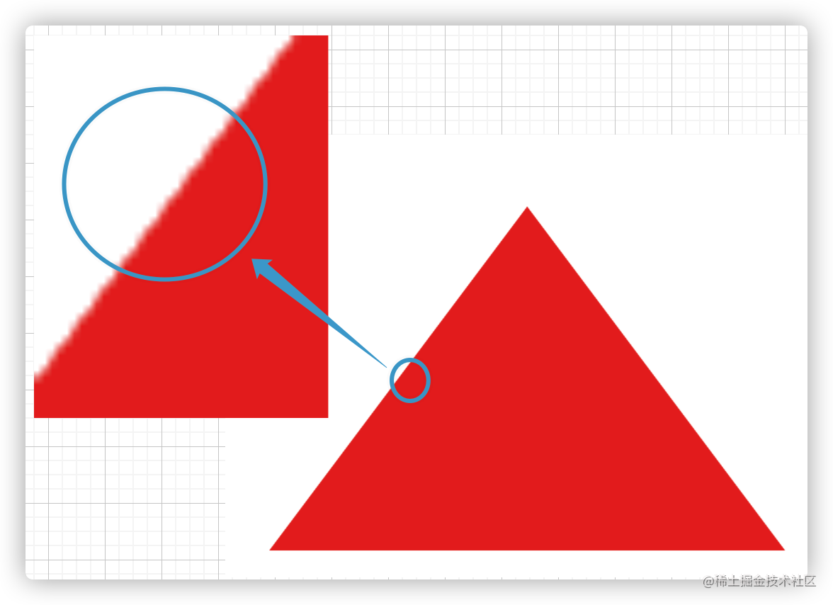 Unity2018 Shader Graph 学习笔记（六） 流光效果的实现 - 知乎