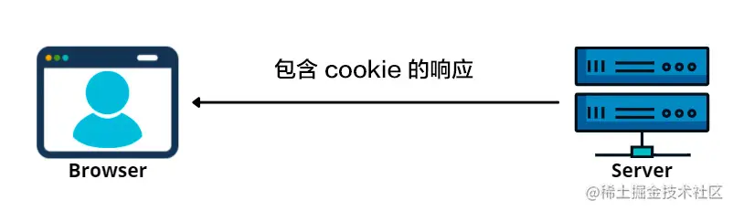 cookie3.jpg