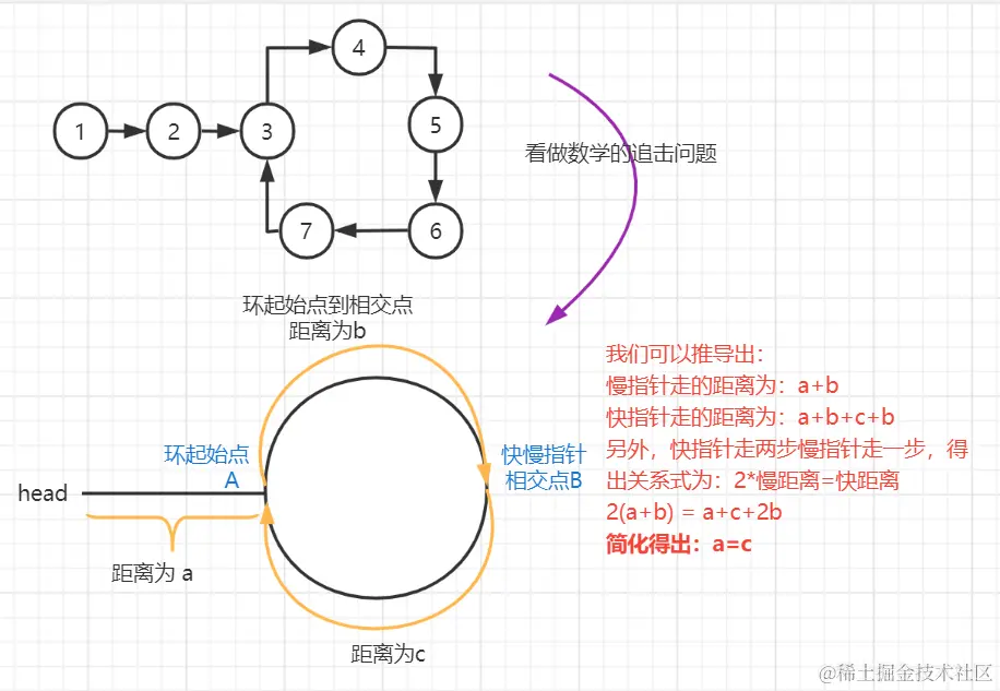 image-20220316160637869.png