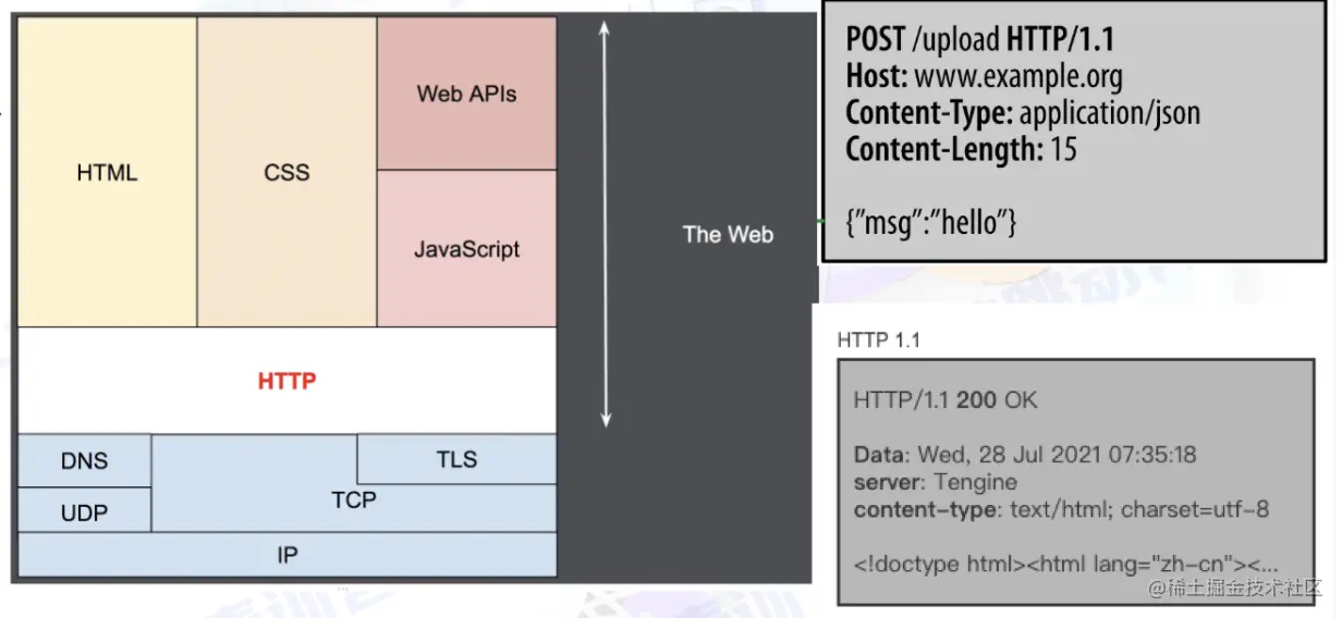 截屏2022-08-04 上午9.58.08.png