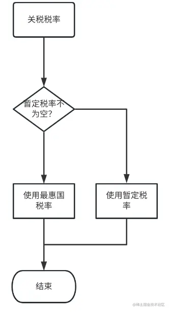 截图-2023-02-19-230435.png