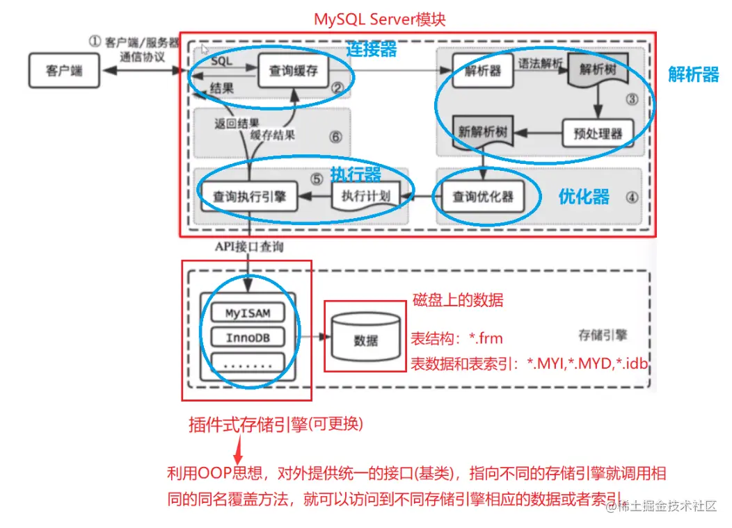 屏幕截图 2022-07-29 170932.png