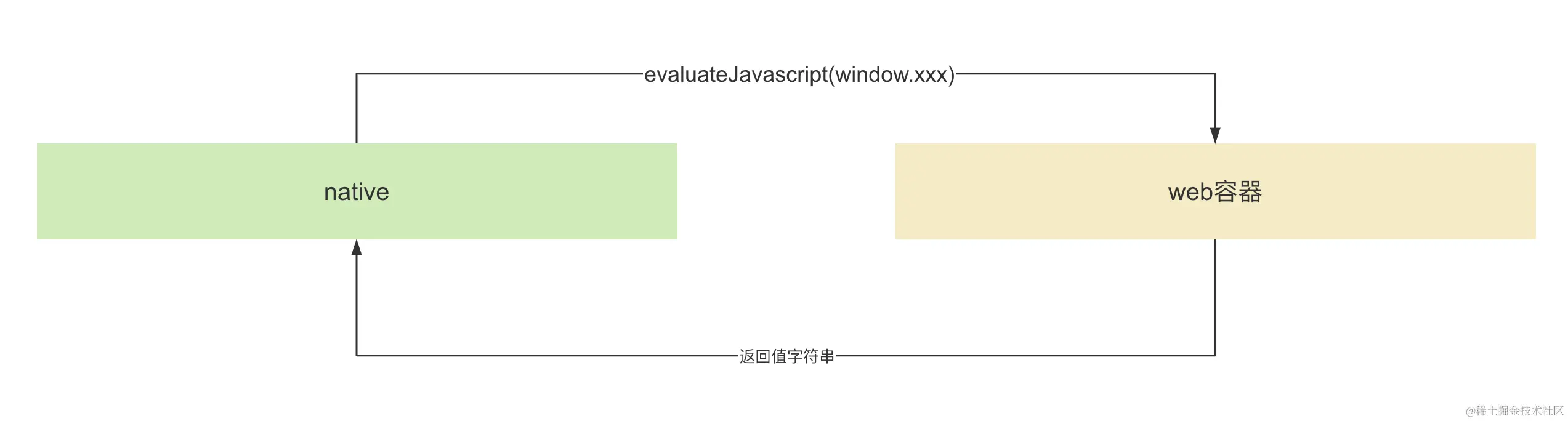 截屏2024-04-16 下午2.40.10.png