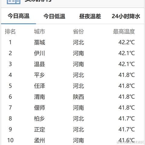 维维豆奶vv于2024-06-12 18:03发布的图片