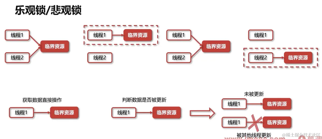 截屏2024-06-17 17.32.57.png