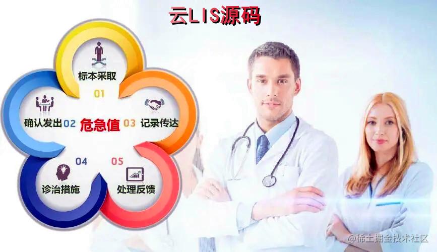 云LIS源码