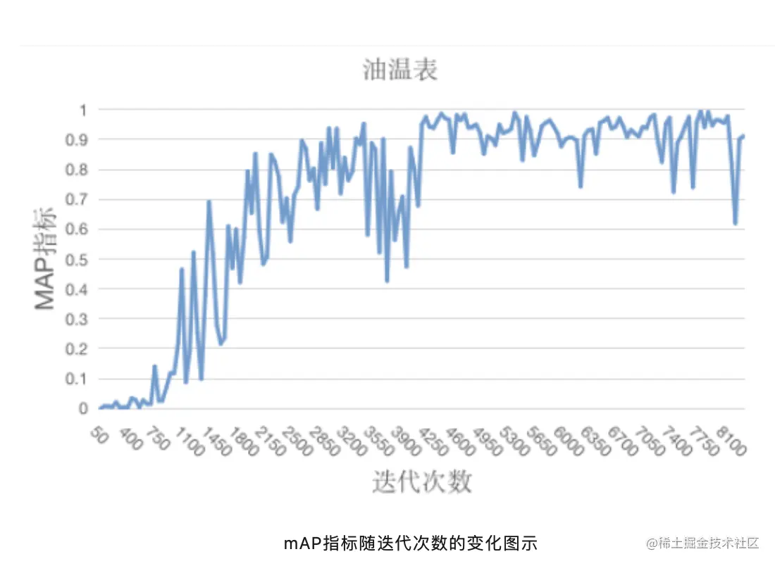 截屏2023-04-07 14.12.29.png