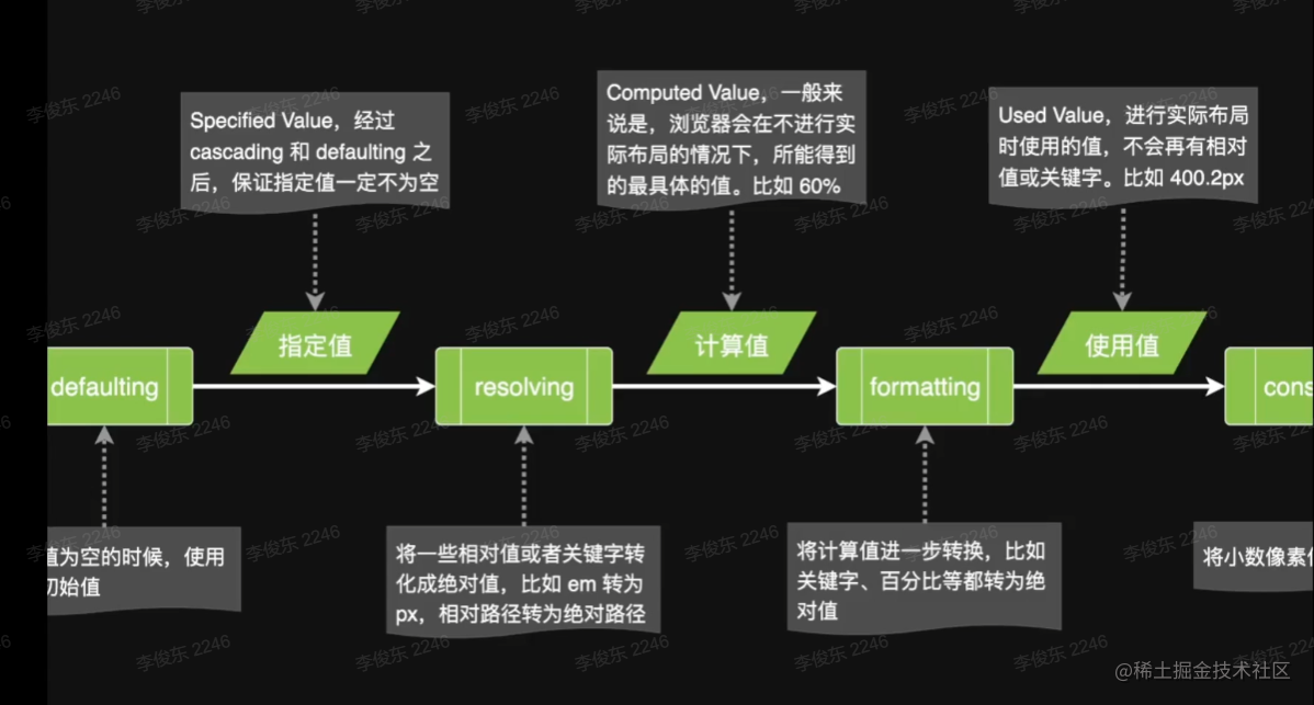 屏幕截图 2022-07-25 235703.png
