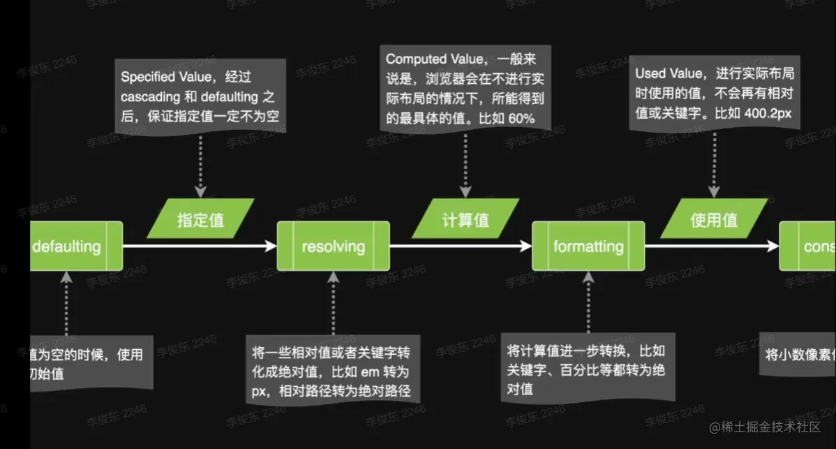 屏幕截图 2022-07-25 235703.png