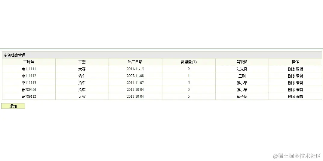 企业车辆管理系统（论文+源码）_4_Chat GPT云炬学长_来自小红书网页版.jpg