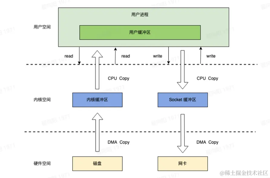 Pasted image 20230414221241.png