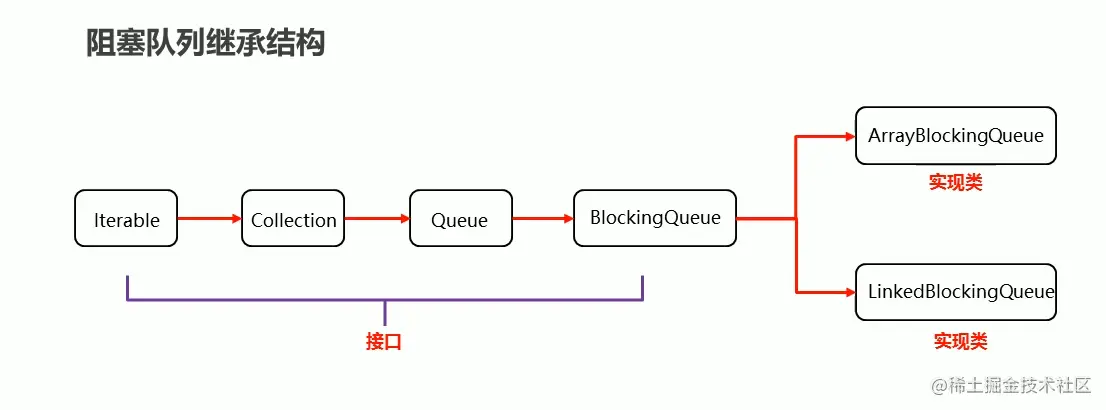 截屏2021-11-08 下午2.30.40.png