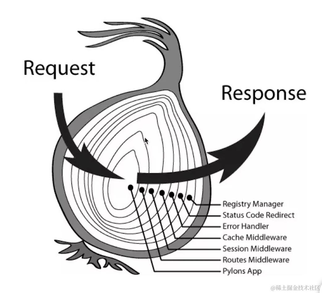 1291436-20191210152551753-992794640.png