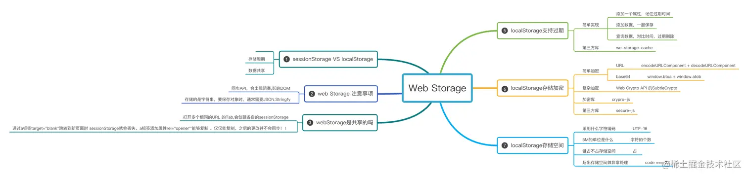 storage (1).png