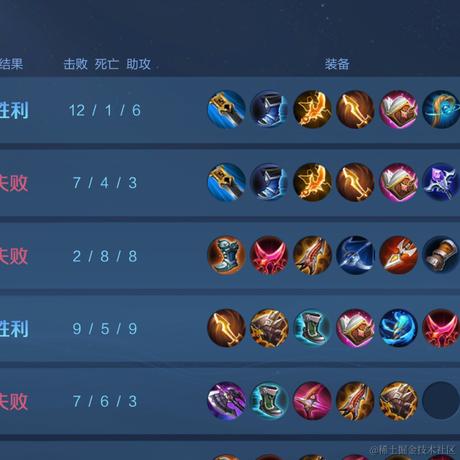 蓝按于2023-04-16 08:06发布的图片