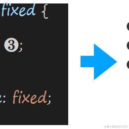 张鑫旭于2022-11-05 23:16发布的图片